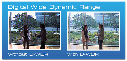 Esempio funzione Digital Wide Dynamic Range