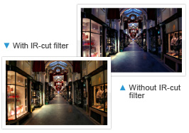 Esempio Funzione IR Cut Filter