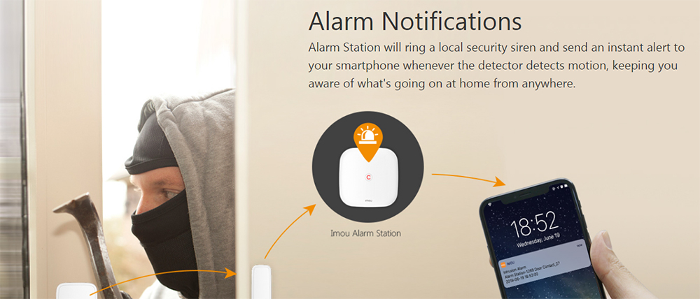 Alarm Notifications - ARD311-SW-IMOU