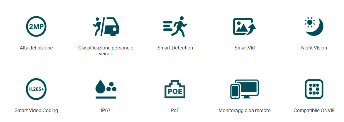 C320I icons