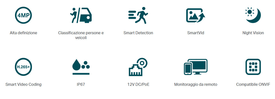 C340I icons