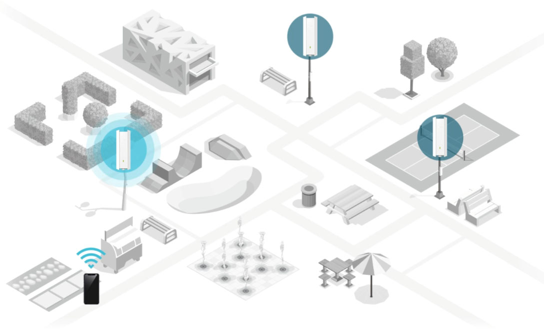 Seamless connections with Seamless Roaming