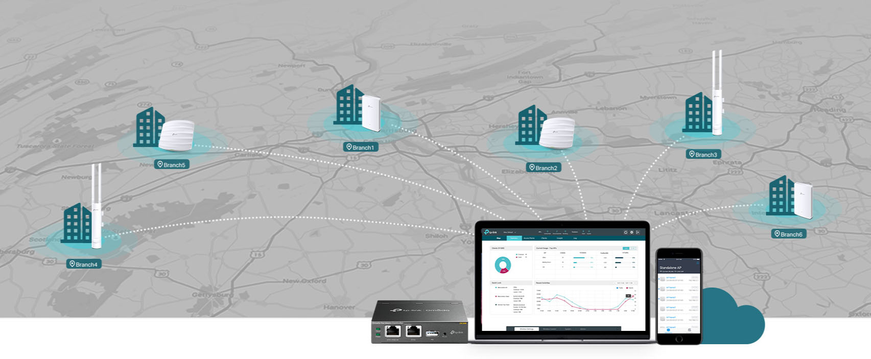 Centralized Control in Cloud - Anytime, Anywhere