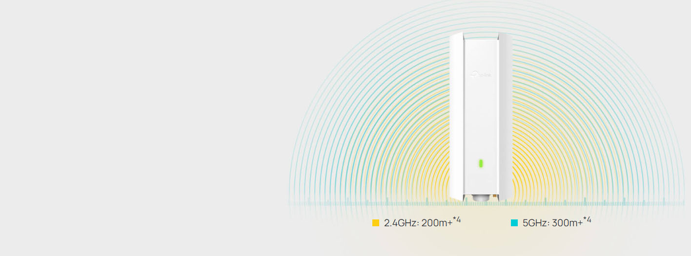 Wide-area Wi-Fi coverage