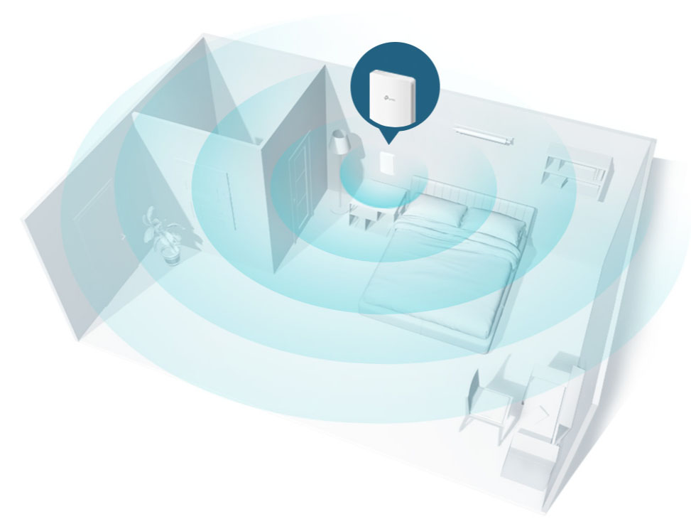 Couverture Wi-Fi dans chaque pièce