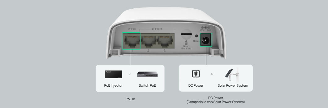 Multiple power options