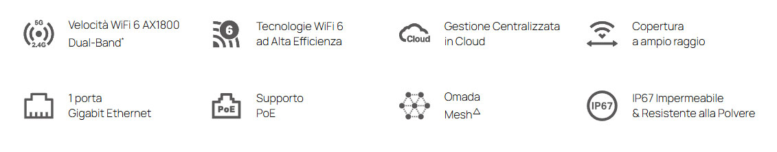 EAP623-Outdoor HD icons