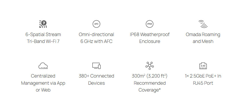 EAP772-Outdoor icons