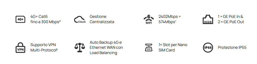 ER703WP-4G-Outdoor icons