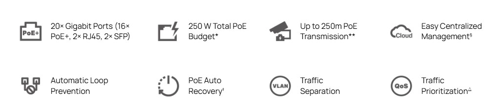 ES220GMP icons