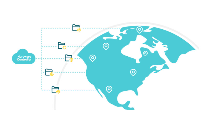 Gestion par lots, gestion multi-sites et mise à jour du micrologiciel à distance