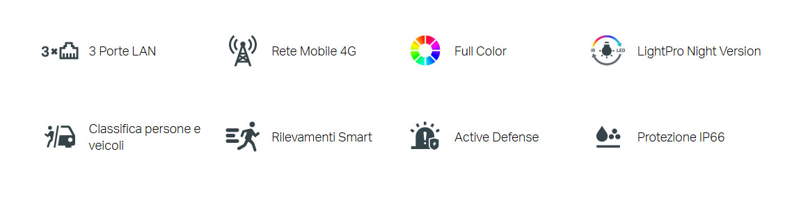 InSight S345-4G(4mm) icons