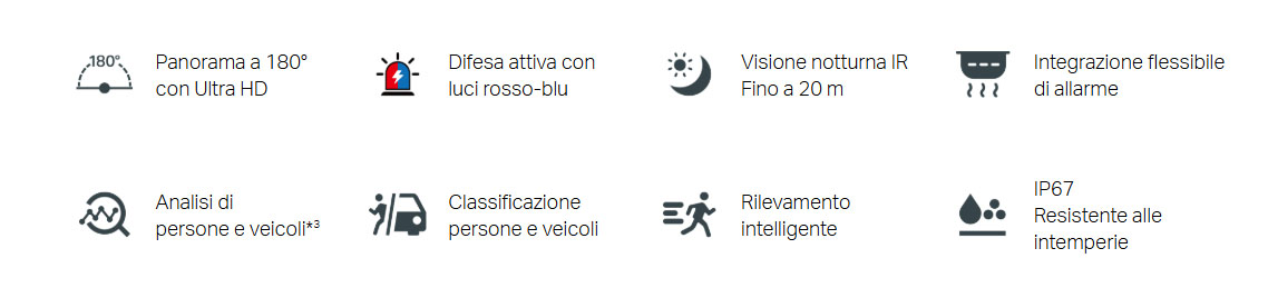 InSight S385PI icons