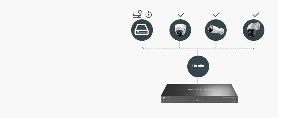 Initialisation du système en un clic