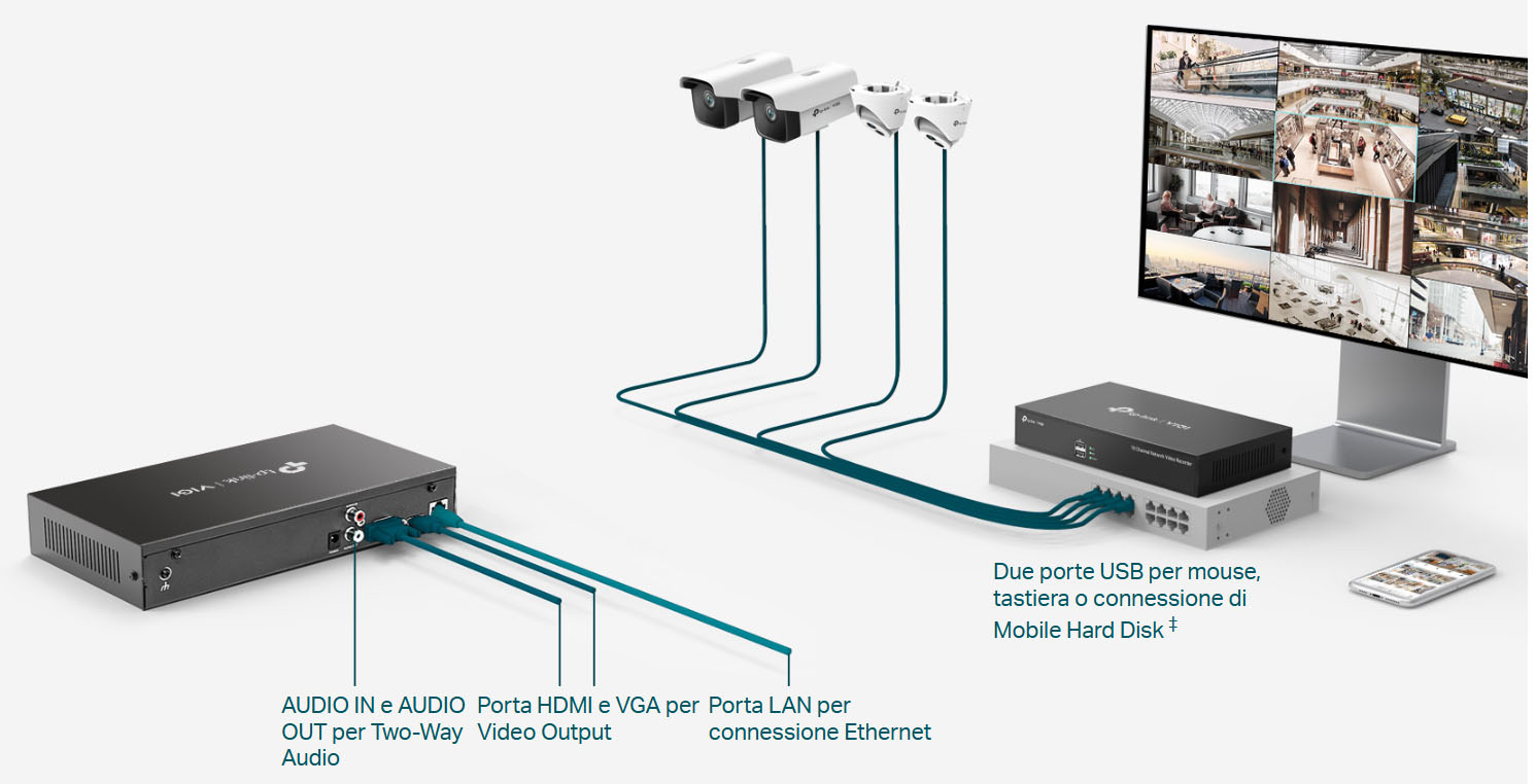 Introduction to VIGI NVR