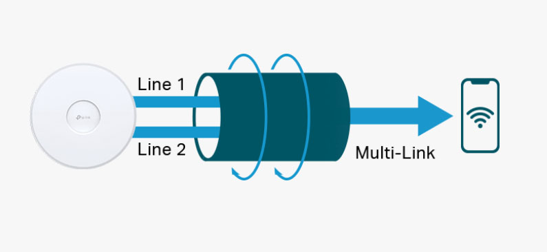 Lower latency for greater network reliability.