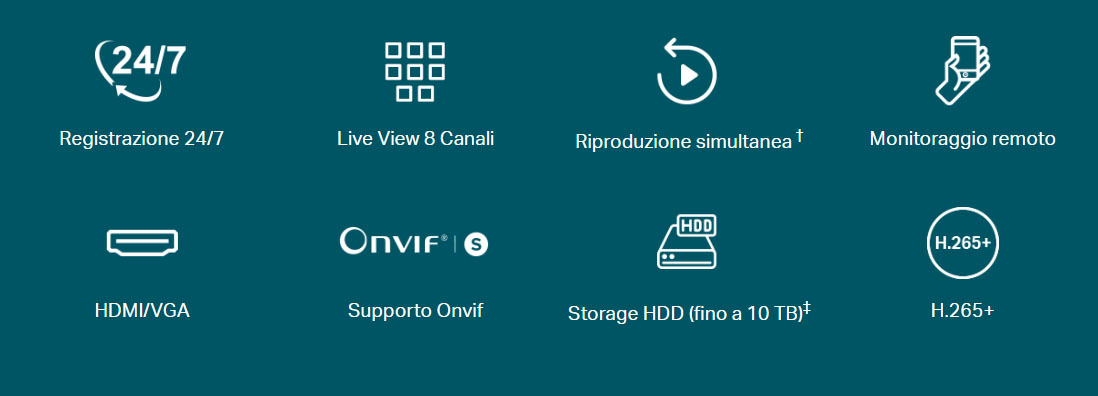 NVR1008H icons