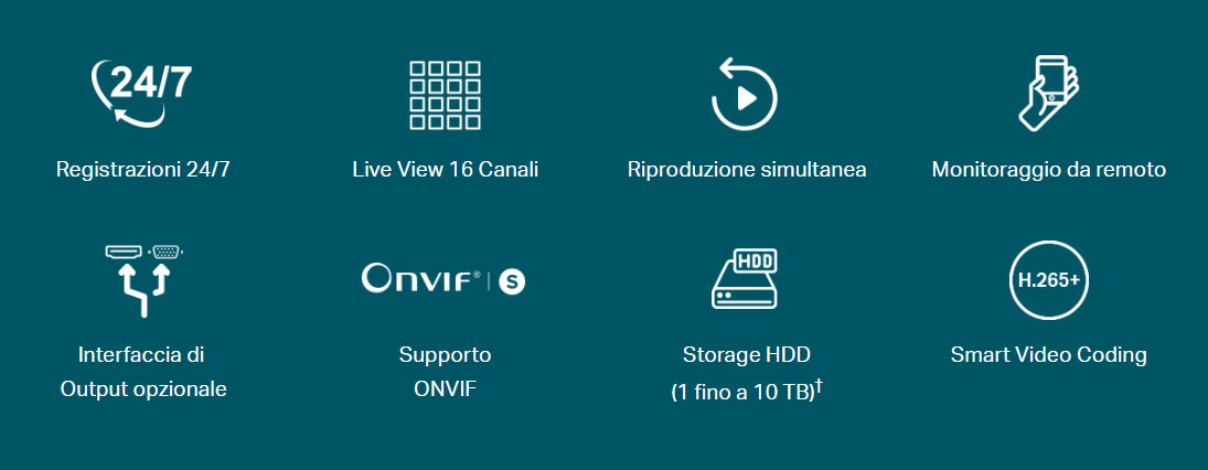 NVR1016H icons