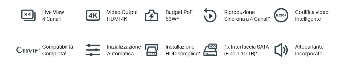 NVR1104H-4P icone