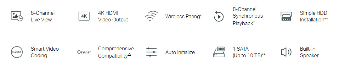 NVR1108H-W icons