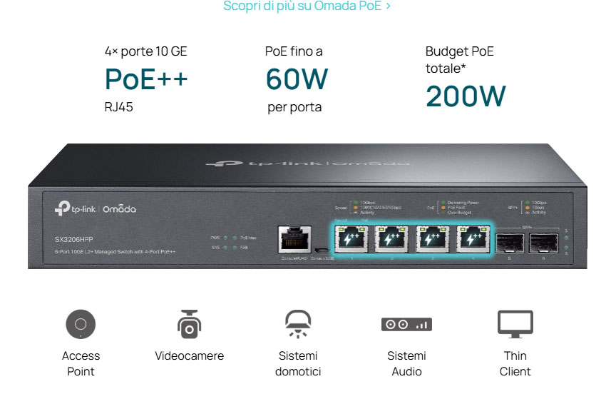 10G PoE++ ports to take full advantage of Wi-Fi 6 and Wi-Fi 7 speeds