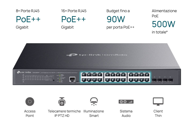 Power up your devices with SG3428XMPP Ports