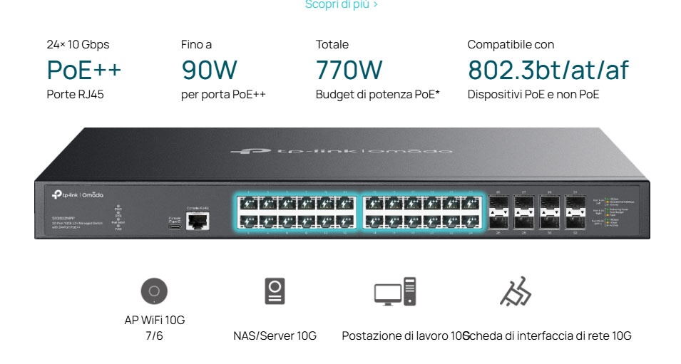 Enhanced True Wi-Fi 6 and Wi-Fi 7 with 10G PoE++ Ports