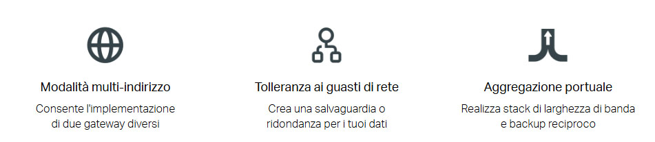 Progettazione di doppie porte Ethernet