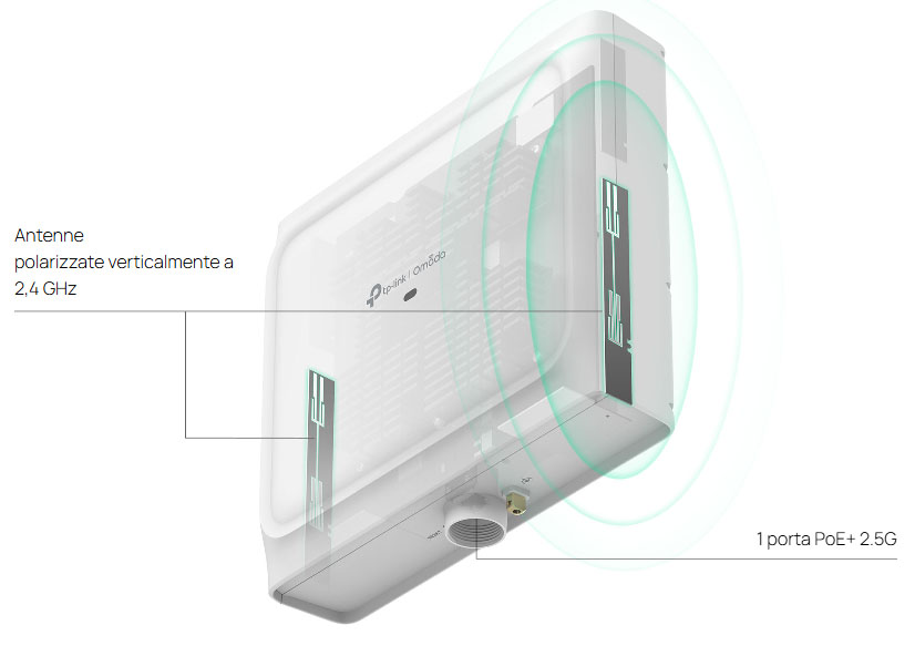 Professional hardware design