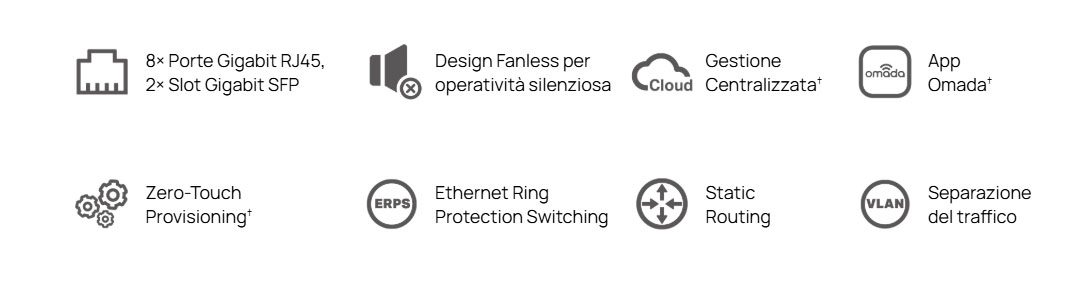 SG3210 icons