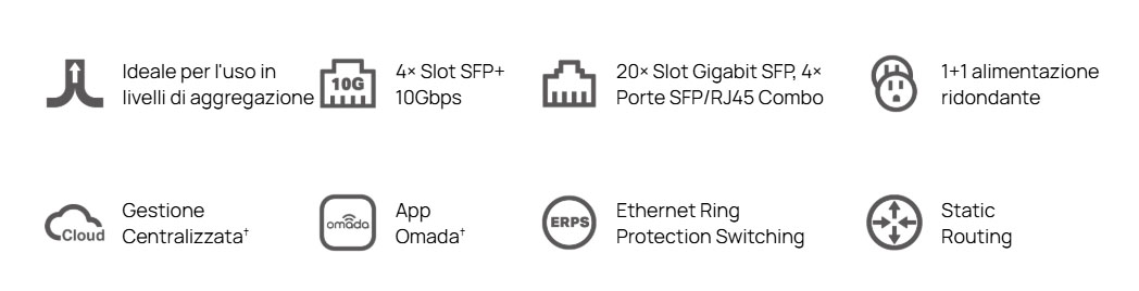 SG3428XF icons