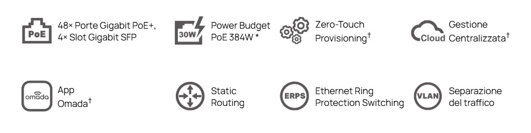 SG3452P icons