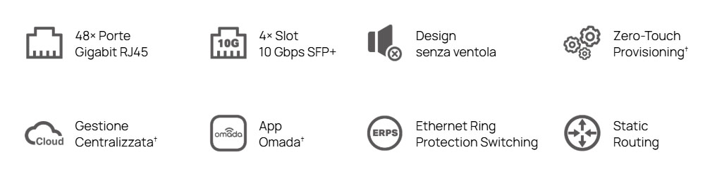 SG3452X icons