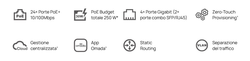 SL2428P icons