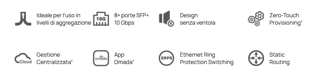 SX3008F icons