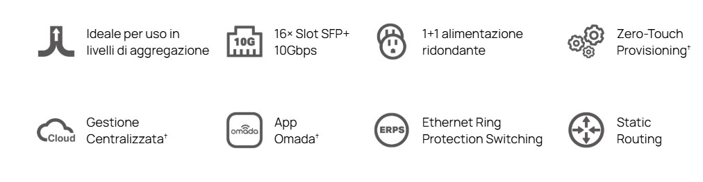 SX3016F icons