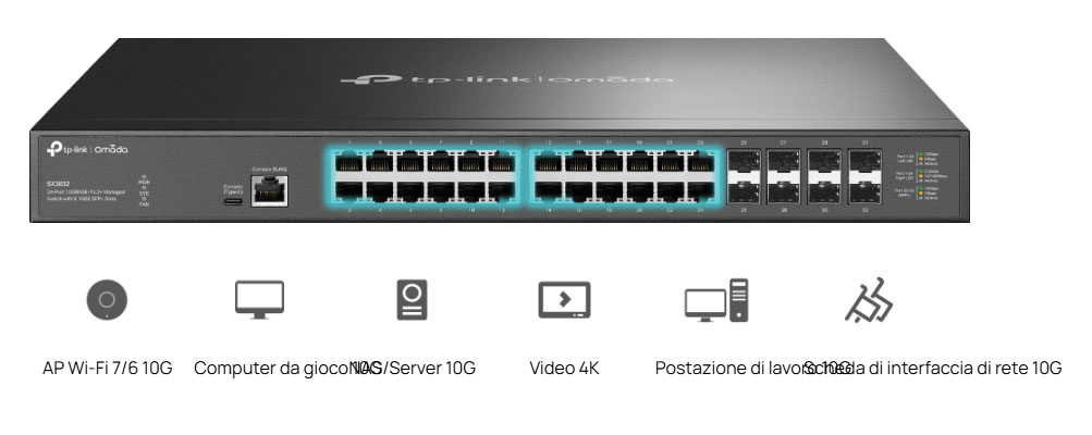 Unlock the maximum performance of 10G Multi-Gig bandwidth and devices