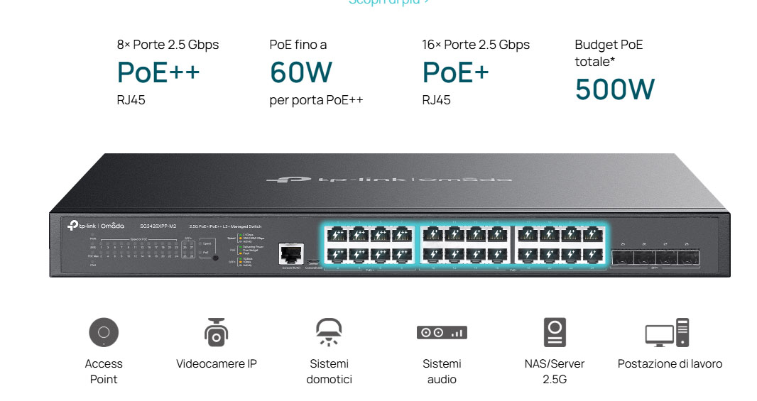 Unlock the full potential of Wi-Fi 6 and 7 with Multi-Gigabit PoE++/PoE+ ports