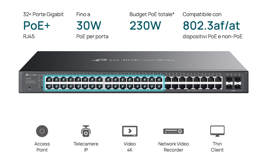 Réseau défini par logiciel (SDN) avec gestion du cloud SG2452LP