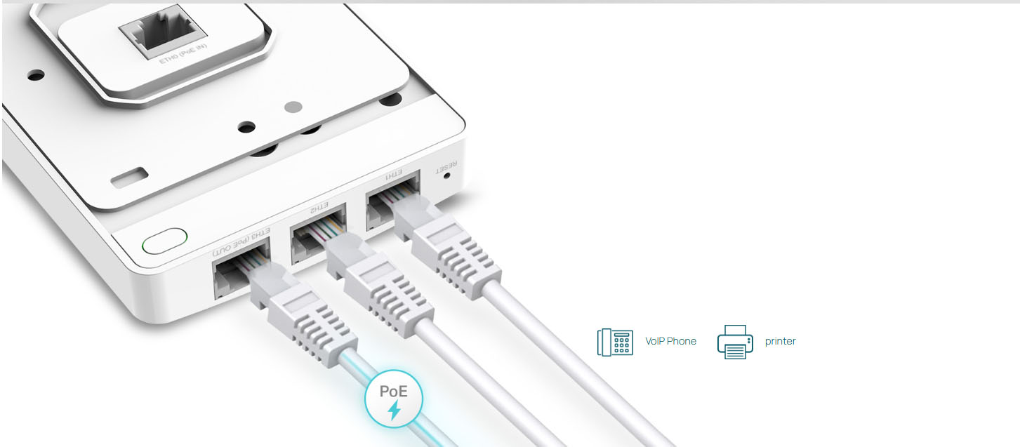 Switch intégré avec PoE Passthrough EAP235-Wall