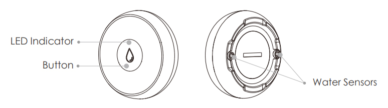 ZL1-EU-IMOU Dimensions.jpg