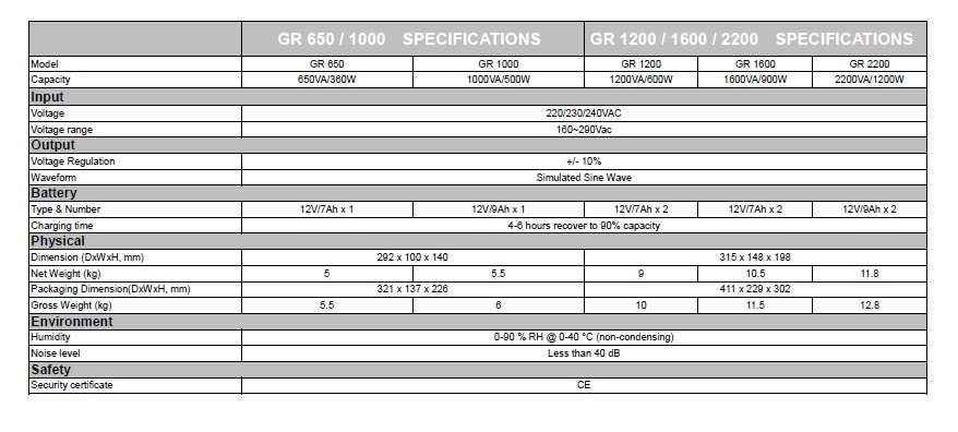 UPS specifications GR.jpg